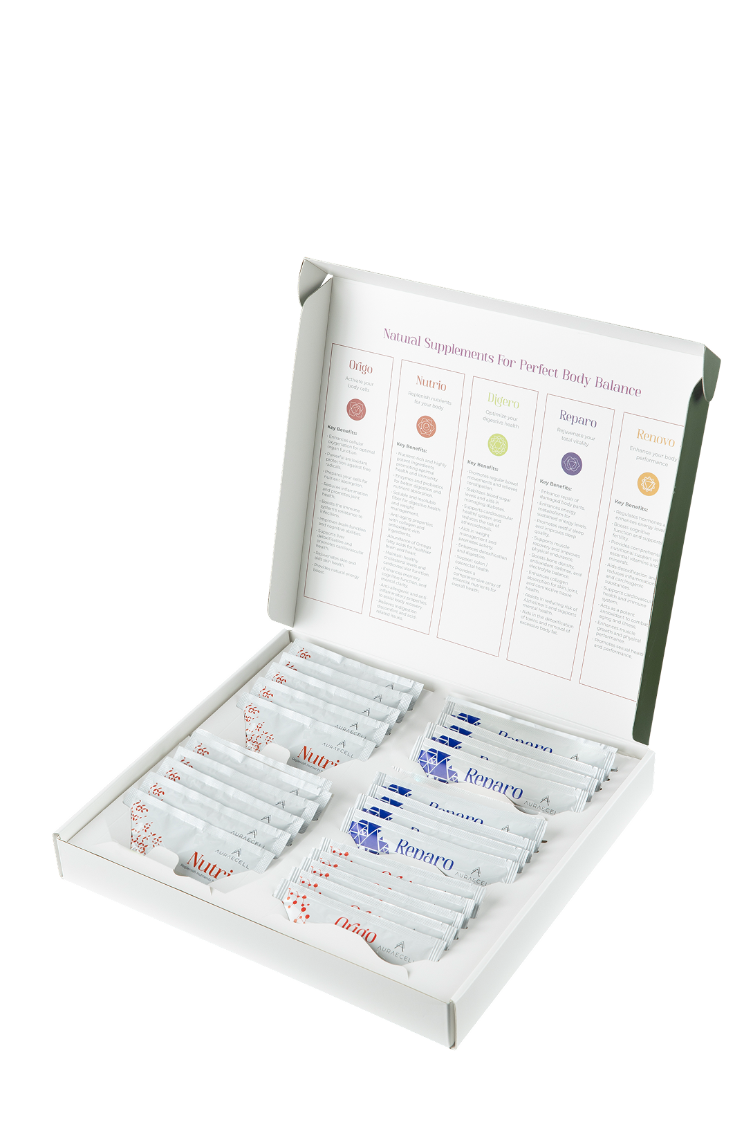 5天試用裝- Origo, Nutrio, Renovo, Digero, Reparo