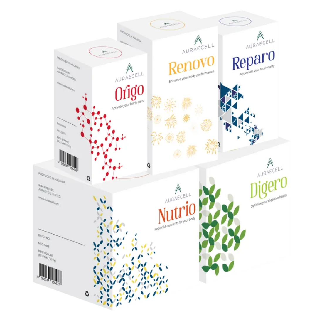 Ultimate Collection -  Origo, Nutrio, Renovo, Digero, Reparo